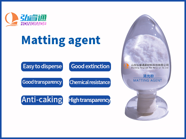Matting powder